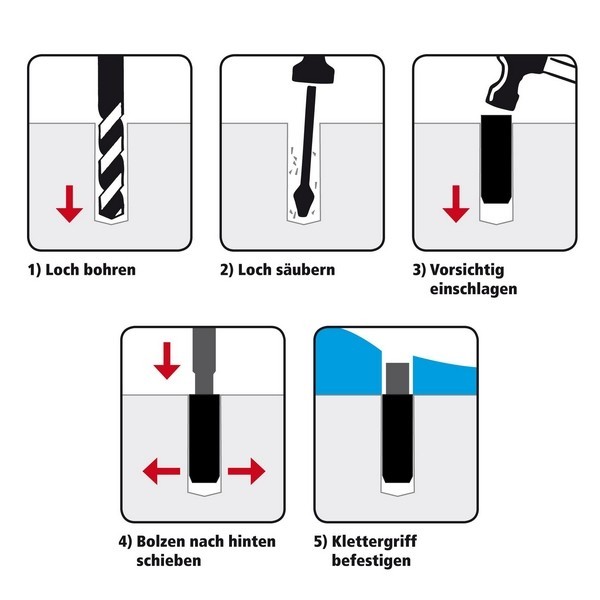 Gebrauchsanweisung Einschlagdübel